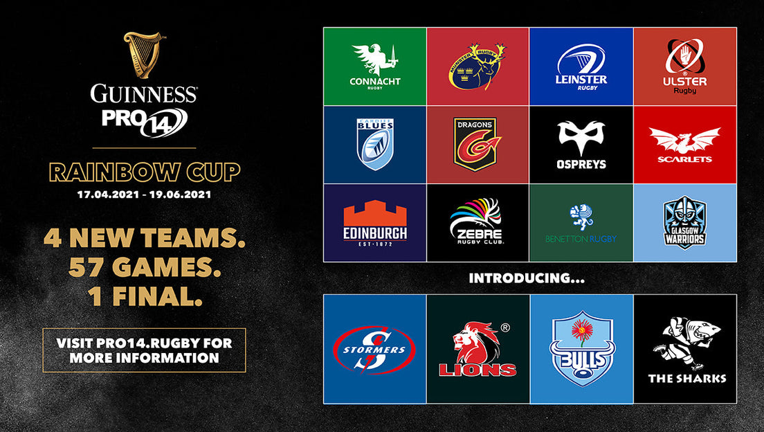 SA 'Super' teams join northern Rainbow Cup
