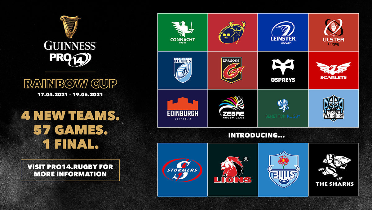 SA 'Super' teams join northern Rainbow Cup