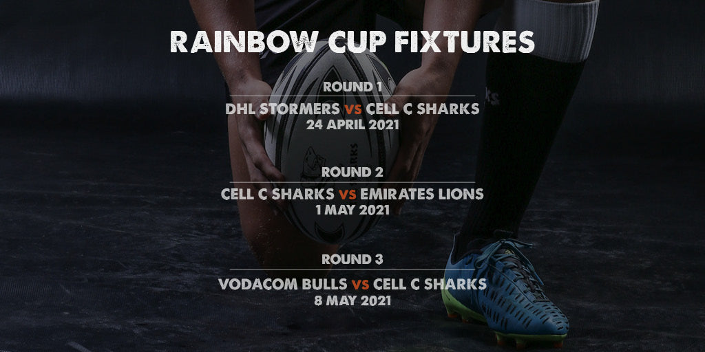 PRO14 Rainbow Cup kick-off confirmed